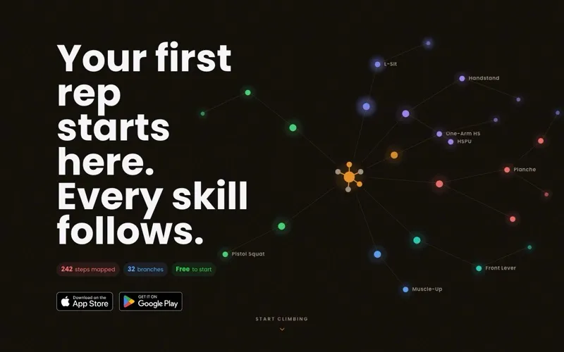 BodyTree — preview