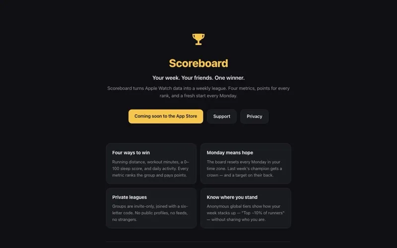 Scoreboard — preview