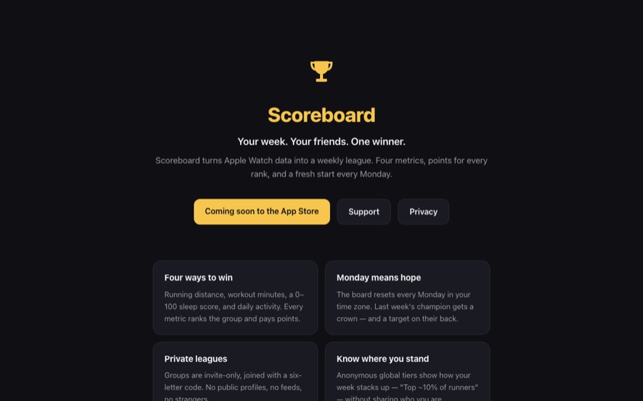 Scoreboard — preview